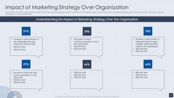 Implementing_Marketing_Mix_Strategy_To_Enhance_Overall_Performance_Ppt_PowerPoint_Presentation_Complete_With_Slides_Slide_7.jpg