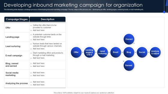 Implementing_Marketing_Strategies_Developing_Inbound_Marketing_Campaign_For_Summary_PDF_Slide_1.jpg