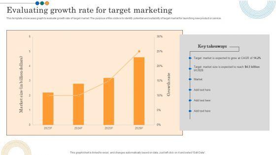 Implementing_Marketing_Strategies_Evaluating_Growth_Rate_For_Target_Marketing_Slides_PDF_Slide_1.jpg