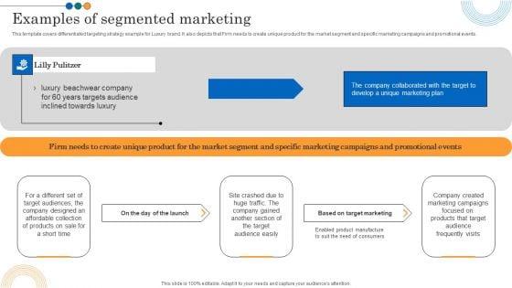 Implementing_Marketing_Strategies_Examples_Of_Segmented_Marketing_Inspiration_PDF_Slide_1.jpg