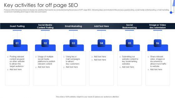 Implementing_Marketing_Strategies_Key_Activities_For_Off_Page_SEO_Slides_PDF_Slide_1.jpg