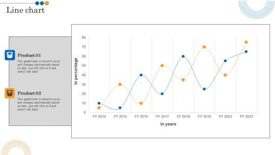 Implementing_Marketing_Strategies_Line_Chart_Ppt_PowerPoint_Presentation_File_Mockup_PDF_Slide_1.jpg