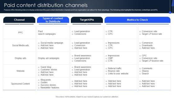 Implementing_Marketing_Strategies_Paid_Content_Distribution_Channels_Pictures_PDF_Slide_1.jpg