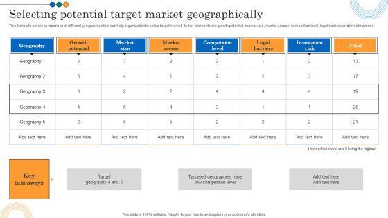 Implementing_Marketing_Strategies_Selecting_Potential_Target_Market_Geographically_Guidelines_PDF_Slide_1.jpg