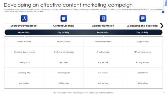Implementing_Marketing_Strategies_To_Generate_Lead_For_B2C_Business_Ppt_PowerPoint_Presentation_Complete_Deck_With_Slides_Slide_13.jpg