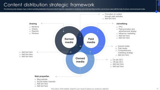 Implementing_Marketing_Strategies_To_Generate_Lead_For_B2C_Business_Ppt_PowerPoint_Presentation_Complete_Deck_With_Slides_Slide_16.jpg
