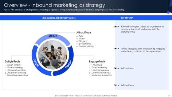 Implementing_Marketing_Strategies_To_Generate_Lead_For_B2C_Business_Ppt_PowerPoint_Presentation_Complete_Deck_With_Slides_Slide_21.jpg