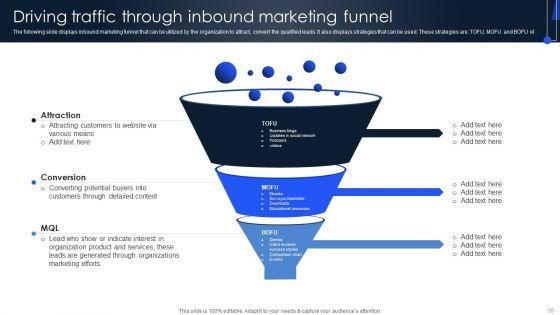 Implementing_Marketing_Strategies_To_Generate_Lead_For_B2C_Business_Ppt_PowerPoint_Presentation_Complete_Deck_With_Slides_Slide_26.jpg