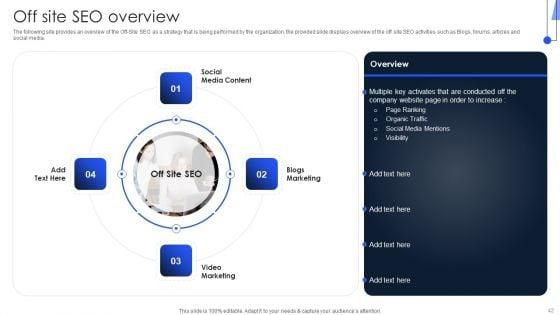 Implementing_Marketing_Strategies_To_Generate_Lead_For_B2C_Business_Ppt_PowerPoint_Presentation_Complete_Deck_With_Slides_Slide_42.jpg