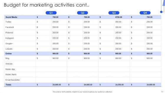 Implementing_Marketing_Strategies_To_Generate_Lead_For_B2C_Business_Ppt_PowerPoint_Presentation_Complete_Deck_With_Slides_Slide_60.jpg