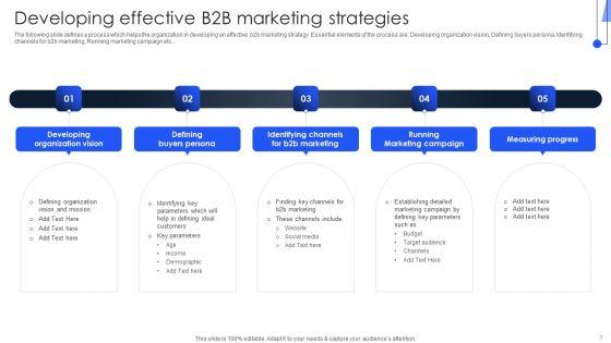 Implementing_Marketing_Strategies_To_Generate_Lead_For_B2C_Business_Ppt_PowerPoint_Presentation_Complete_Deck_With_Slides_Slide_7.jpg