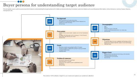 Implementing_Marketing_Strategies_To_Reach_Target_Audience_Ppt_PowerPoint_Presentation_Complete_Deck_With_Slides_Slide_15.jpg