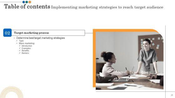 Implementing_Marketing_Strategies_To_Reach_Target_Audience_Ppt_PowerPoint_Presentation_Complete_Deck_With_Slides_Slide_25.jpg
