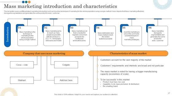 Implementing_Marketing_Strategies_To_Reach_Target_Audience_Ppt_PowerPoint_Presentation_Complete_Deck_With_Slides_Slide_27.jpg