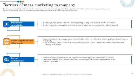 Implementing_Marketing_Strategies_To_Reach_Target_Audience_Ppt_PowerPoint_Presentation_Complete_Deck_With_Slides_Slide_30.jpg