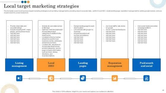 Implementing_Marketing_Strategies_To_Reach_Target_Audience_Ppt_PowerPoint_Presentation_Complete_Deck_With_Slides_Slide_49.jpg