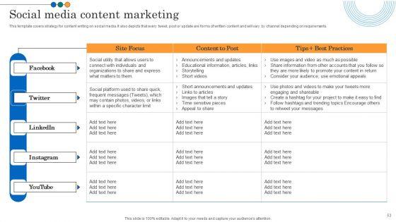 Implementing_Marketing_Strategies_To_Reach_Target_Audience_Ppt_PowerPoint_Presentation_Complete_Deck_With_Slides_Slide_53.jpg