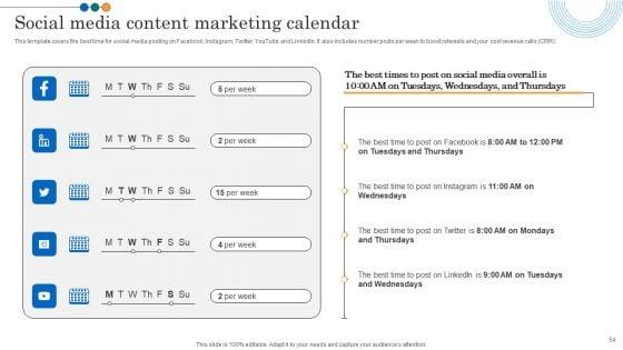 Implementing_Marketing_Strategies_To_Reach_Target_Audience_Ppt_PowerPoint_Presentation_Complete_Deck_With_Slides_Slide_54.jpg