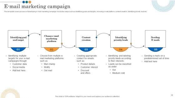Implementing_Marketing_Strategies_To_Reach_Target_Audience_Ppt_PowerPoint_Presentation_Complete_Deck_With_Slides_Slide_58.jpg
