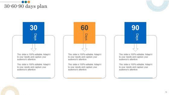 Implementing_Marketing_Strategies_To_Reach_Target_Audience_Ppt_PowerPoint_Presentation_Complete_Deck_With_Slides_Slide_76.jpg