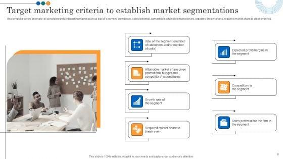 Implementing_Marketing_Strategies_To_Reach_Target_Audience_Ppt_PowerPoint_Presentation_Complete_Deck_With_Slides_Slide_8.jpg