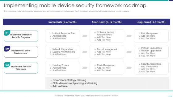 Implementing_Mobile_Device_Security_Framework_Roadmap_Mobile_Device_Security_Management_Infographics_PDF_Slide_1.jpg