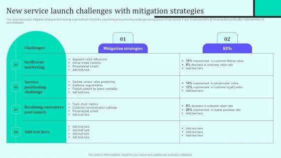 Implementing_New_Sales_And_Marketing_Process_For_Services_New_Service_Launch_Challenges_Information_PDF_Slide_1.jpg