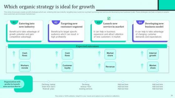 Implementing_New_Sales_And_Marketing_Process_For_Services_Ppt_PowerPoint_Presentation_Complete_Deck_With_Slides_Slide_10.jpg