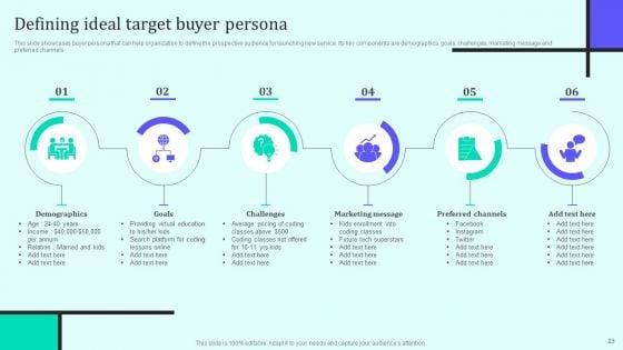Implementing_New_Sales_And_Marketing_Process_For_Services_Ppt_PowerPoint_Presentation_Complete_Deck_With_Slides_Slide_23.jpg