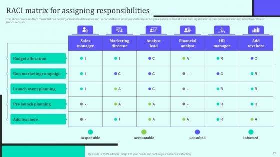 Implementing_New_Sales_And_Marketing_Process_For_Services_Ppt_PowerPoint_Presentation_Complete_Deck_With_Slides_Slide_25.jpg
