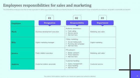 Implementing_New_Sales_And_Marketing_Process_For_Services_Ppt_PowerPoint_Presentation_Complete_Deck_With_Slides_Slide_26.jpg