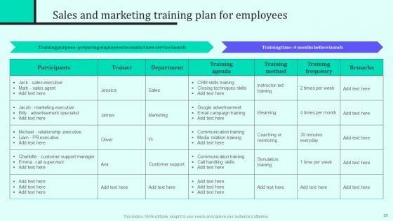 Implementing_New_Sales_And_Marketing_Process_For_Services_Ppt_PowerPoint_Presentation_Complete_Deck_With_Slides_Slide_50.jpg