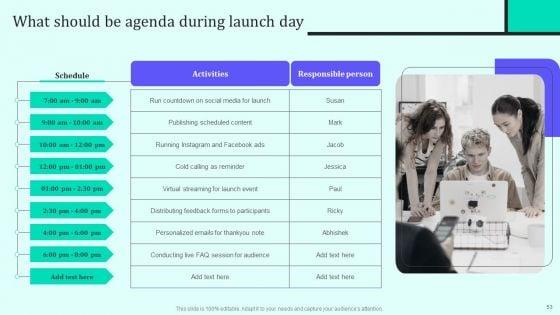 Implementing_New_Sales_And_Marketing_Process_For_Services_Ppt_PowerPoint_Presentation_Complete_Deck_With_Slides_Slide_53.jpg
