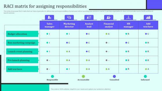 Implementing New Sales And Marketing Process For Services Raci Matrix For Assigning Responsibilities Elements PDF Implementing New Sales And Marketing Process For Services Raci Matrix For Assigning Responsibilities Elements PDF