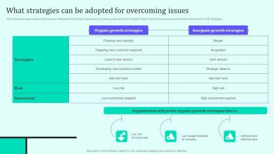 Implementing_New_Sales_And_Marketing_Process_For_Services_What_Strategies_Can_Be_Adopted_Inspiration_PDF_Slide_1.jpg