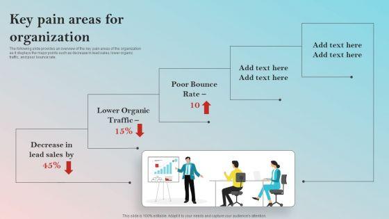 Implementing_On_Site_Seo_Strategy_To_Expand_Customer_Reach_Key_Pain_Areas_For_Organization_Structure_PDF_Slide_1.jpg
