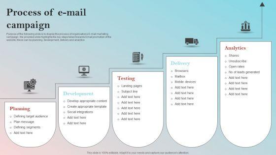 Implementing_On_Site_Seo_Strategy_To_Expand_Customer_Reach_Process_Of_E_Mail_Campaign_Download_PDF_Slide_1.jpg