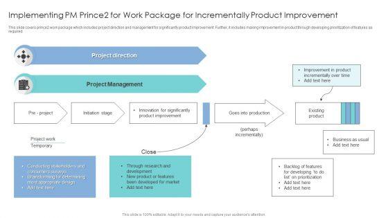 product