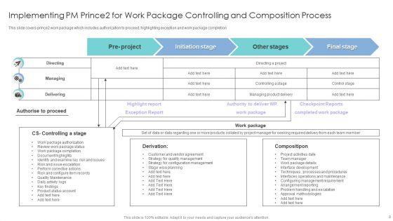 Implementing_Pm_Prince2_For_Work_Package_Ppt_PowerPoint_Presentation_Complete_With_Slides_Slide_8.jpg