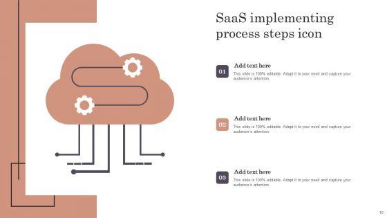 Implementing_Process_Steps_Ppt_PowerPoint_Presentation_Complete_Deck_With_Slides_Slide_10.jpg