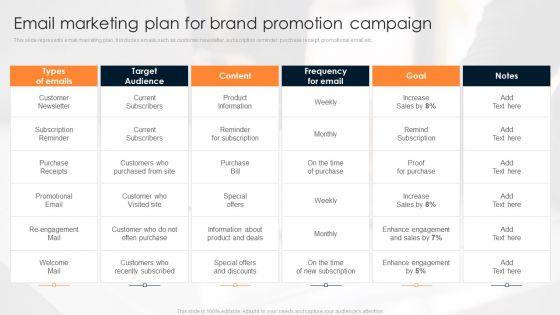 Implementing Promotion Mix Strategy Email Marketing Plan For Brand Promotion Campaign Slides PDF Implementing Promotion Mix Strategy Email Marketing Plan For Brand Promotion Campaign Slides PDF
