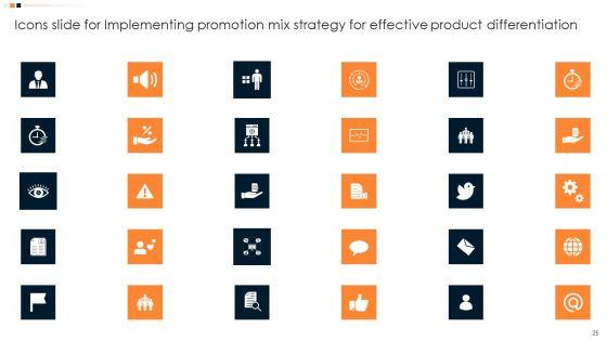 Implementing_Promotion_Mix_Strategy_For_Effective_Product_Differentiation_Ppt_PowerPoint_Presentation_Complete_Deck_With_Slides_Slide_25.jpg