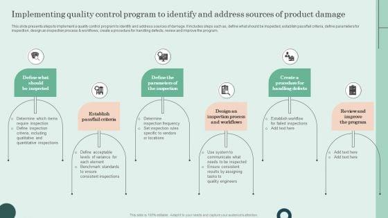 Implementing_Quality_Control_Program_To_Identify_And_Address_Sources_Of_Product_Damage_Demonstration_PDF_Slide_1.jpg