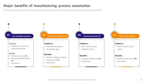 Implementing_Robotic_Process_Automation_To_Improve_Productivity_Ppt_PowerPoint_Presentation_Complete_Deck_With_Slides_Slide_11.jpg