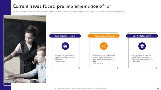 Implementing_Robotic_Process_Automation_To_Improve_Productivity_Ppt_PowerPoint_Presentation_Complete_Deck_With_Slides_Slide_21.jpg