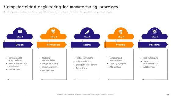 Implementing_Robotic_Process_Automation_To_Improve_Productivity_Ppt_PowerPoint_Presentation_Complete_Deck_With_Slides_Slide_23.jpg