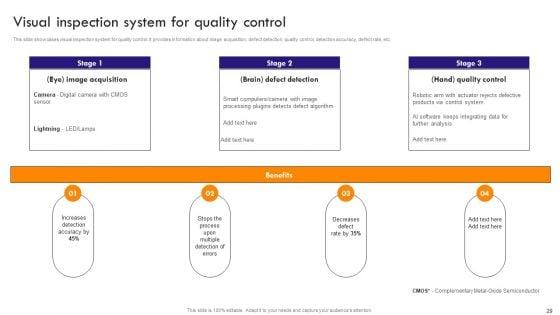 Implementing_Robotic_Process_Automation_To_Improve_Productivity_Ppt_PowerPoint_Presentation_Complete_Deck_With_Slides_Slide_29.jpg