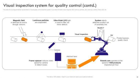Implementing_Robotic_Process_Automation_To_Improve_Productivity_Ppt_PowerPoint_Presentation_Complete_Deck_With_Slides_Slide_30.jpg