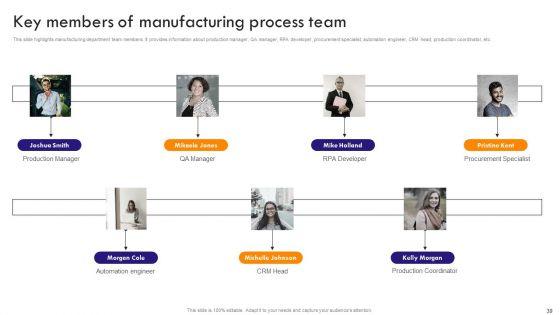 Implementing_Robotic_Process_Automation_To_Improve_Productivity_Ppt_PowerPoint_Presentation_Complete_Deck_With_Slides_Slide_39.jpg