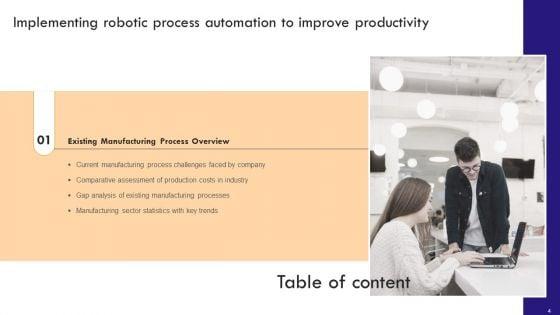 Implementing_Robotic_Process_Automation_To_Improve_Productivity_Ppt_PowerPoint_Presentation_Complete_Deck_With_Slides_Slide_4.jpg